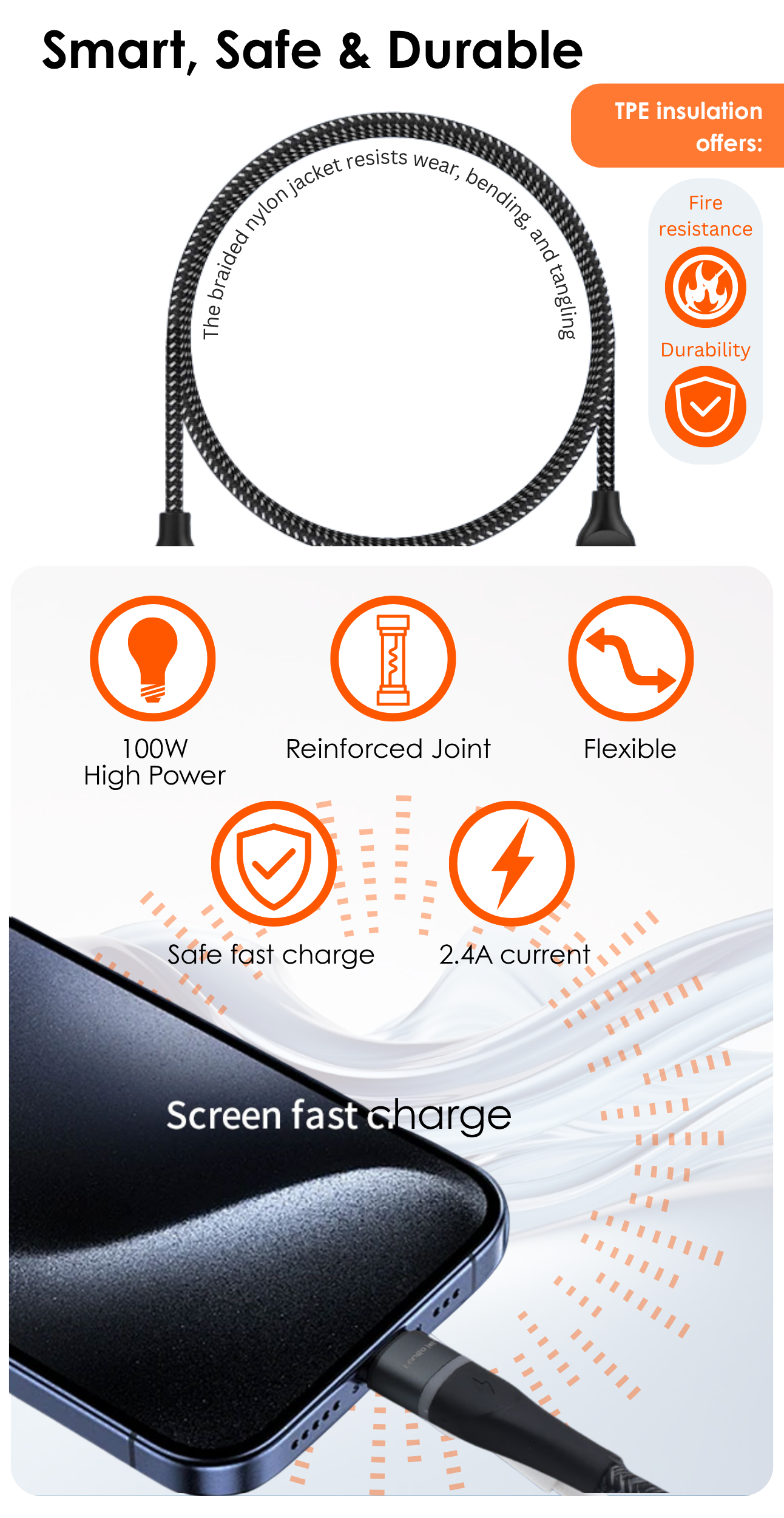 3-in-1 Cable Feature 2